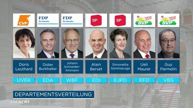 Departement-Neuverteilung im Bundesrat