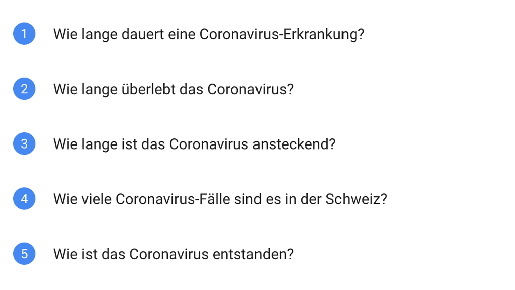 Meistgesuchte Fragen zum Coronavirus.