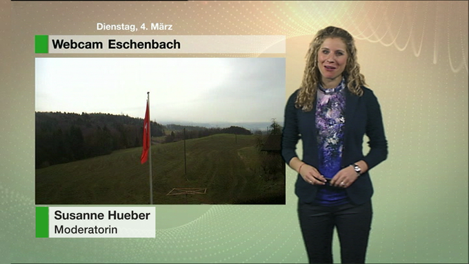 Wetter