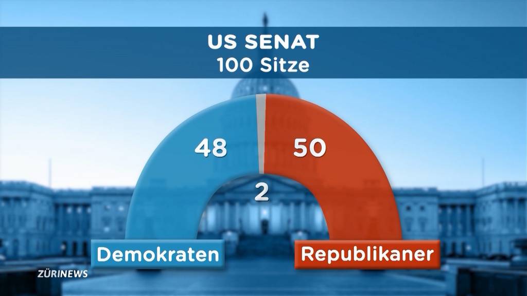 Senatswahl im US-Bundestaat Georgia: Wie mächtig wird Joe Biden?