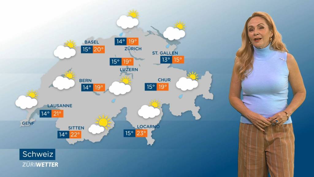 ZüriWetter