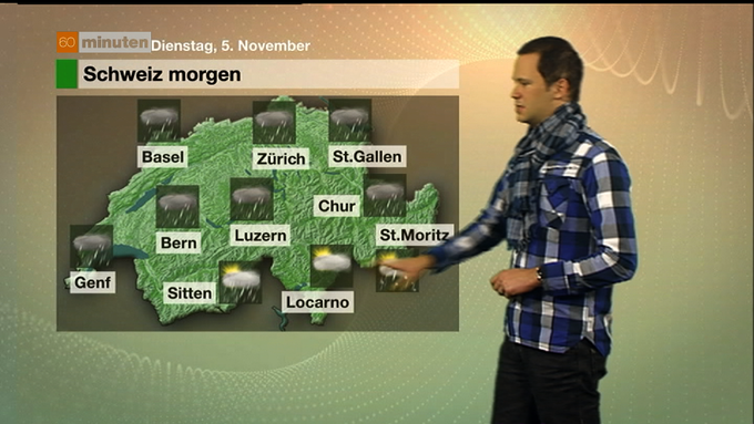 Wetter