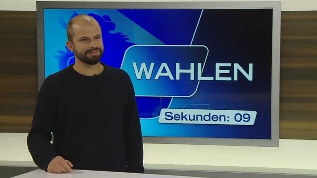 kurz & knackig: Pablo Ferrari, Neue Berner Welle