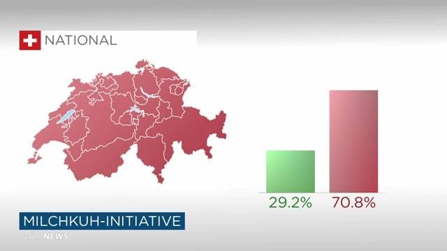 Autofahrer sehen sich nicht als Milchkühe