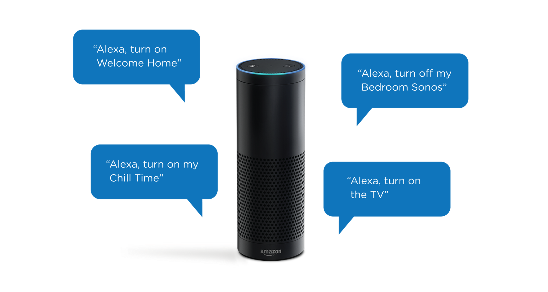 Amazon Echo Alexa