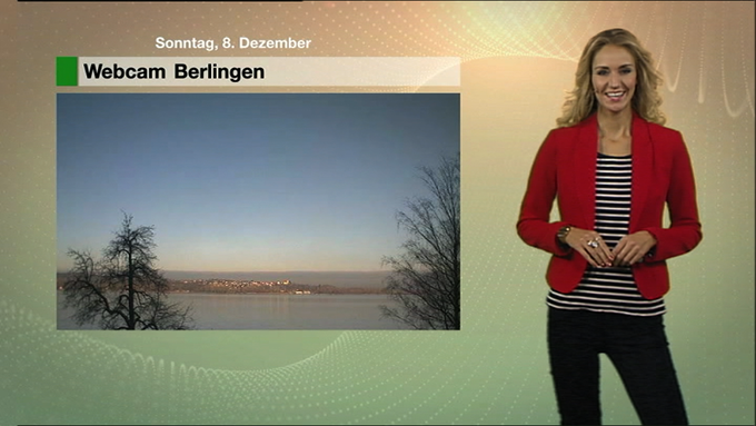 Wetter