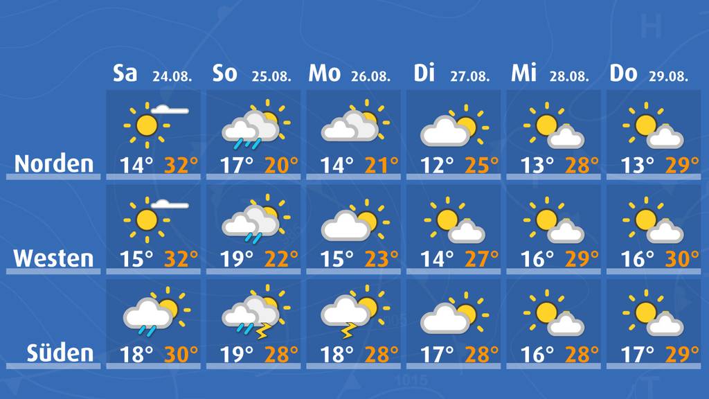 Wetterprognosen für das Wochenende und die nächste Woche