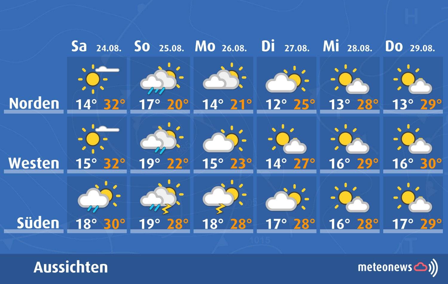 Wetterprognosen für das Wochenende und die nächste Woche