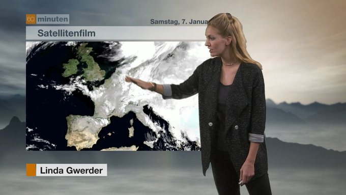 Wetteraussichten