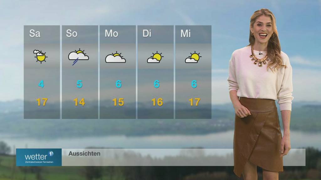 Wetter - vom 16.03.2023