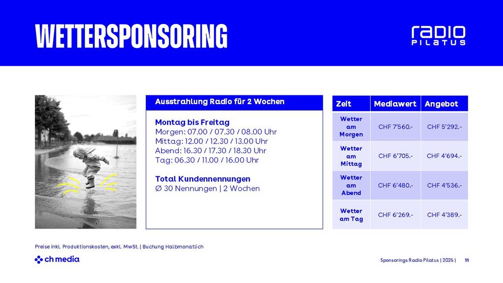 Radio Pilatus Wettersponsoring 2025
