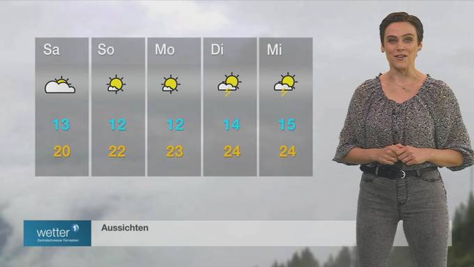 Wetter vom 21.08.2025