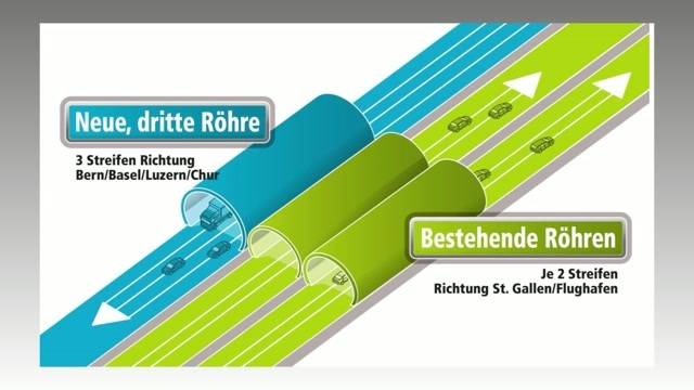 Startschuss für Gubrist-Ausbau