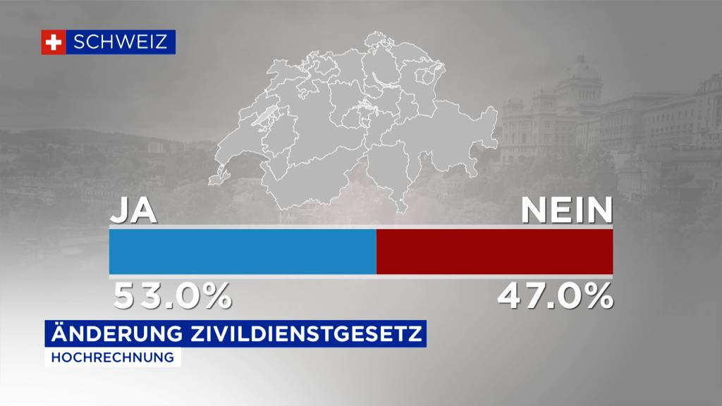 Das sagen die Gegnerinnen zur Änderung des Zivildienstgesetzes