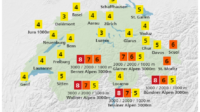 Der UV-Index von MeteoSchweiz vom 19.4. zeigt auch im Flachland Intensitäten von 3 bis 8. Das bedeutet: Schutz erforderlich (Hut, T-Shirt, Sonnenbrille, Sonnencreme).