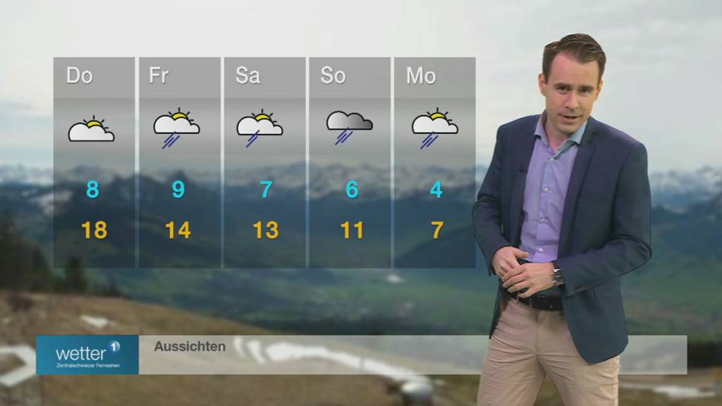 Wetter vom 21.03.2023
