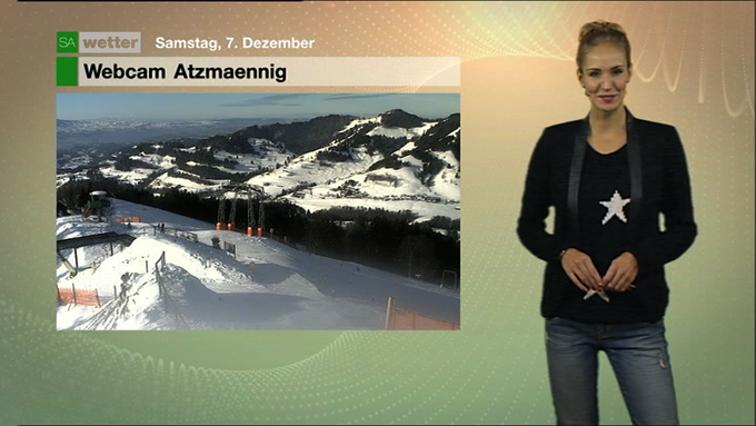Wetter