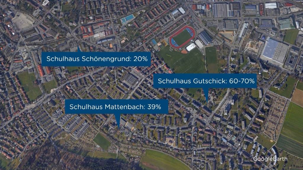 Schulwechsel in Winterthur: Eltern fühlen sich nicht ernst genommen