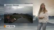 Wetteraussichten