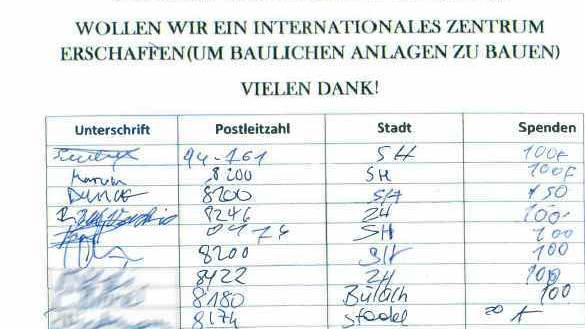 Falsche Behinderte betteln um Spenden