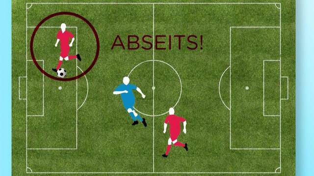 Abseits