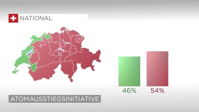 Frühzeitiger Atomausstieg abgelehnt