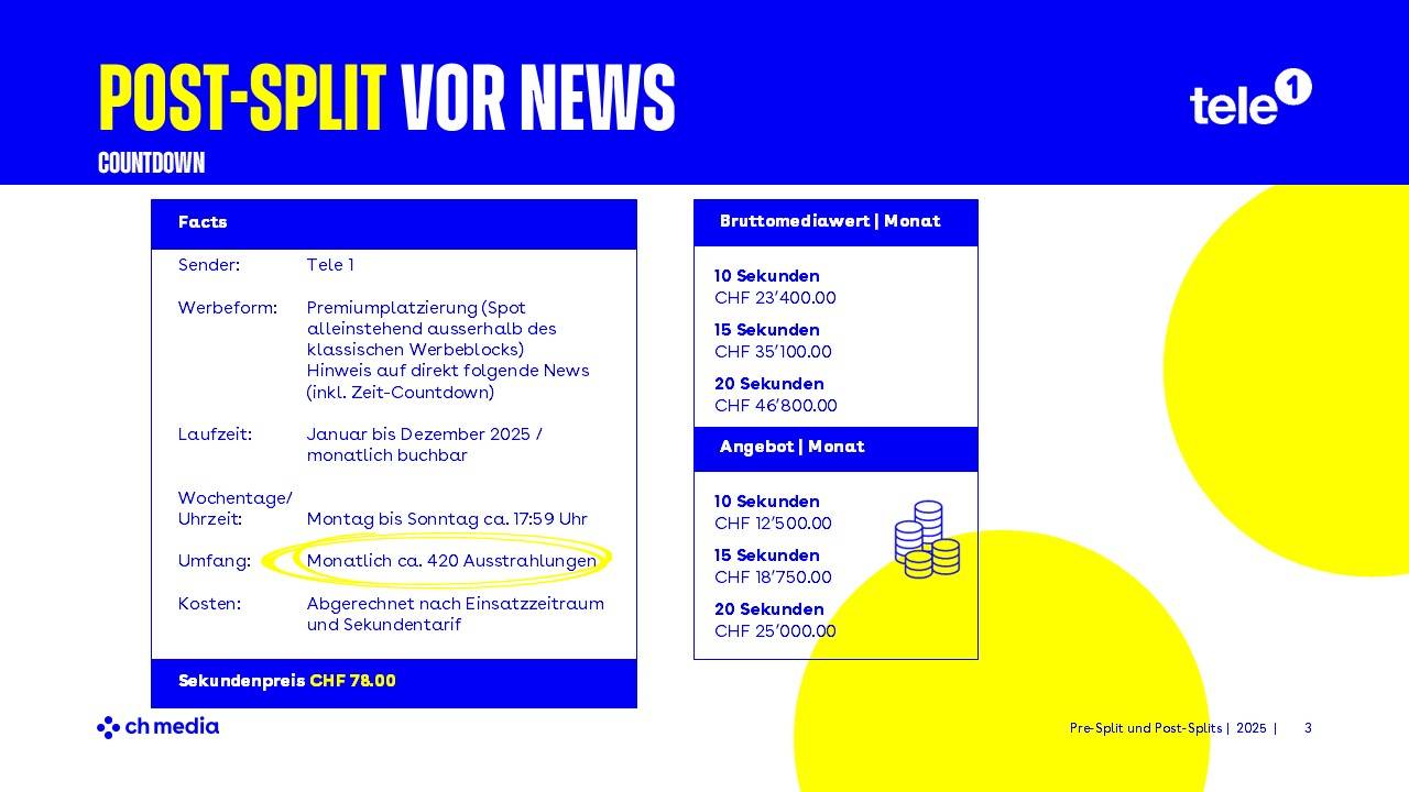 Countdown / Post-Split vor News