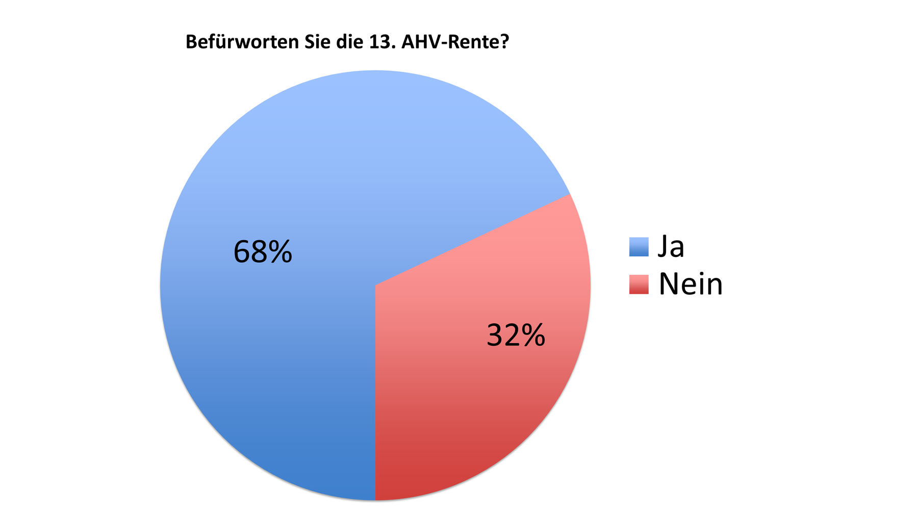 Bild1