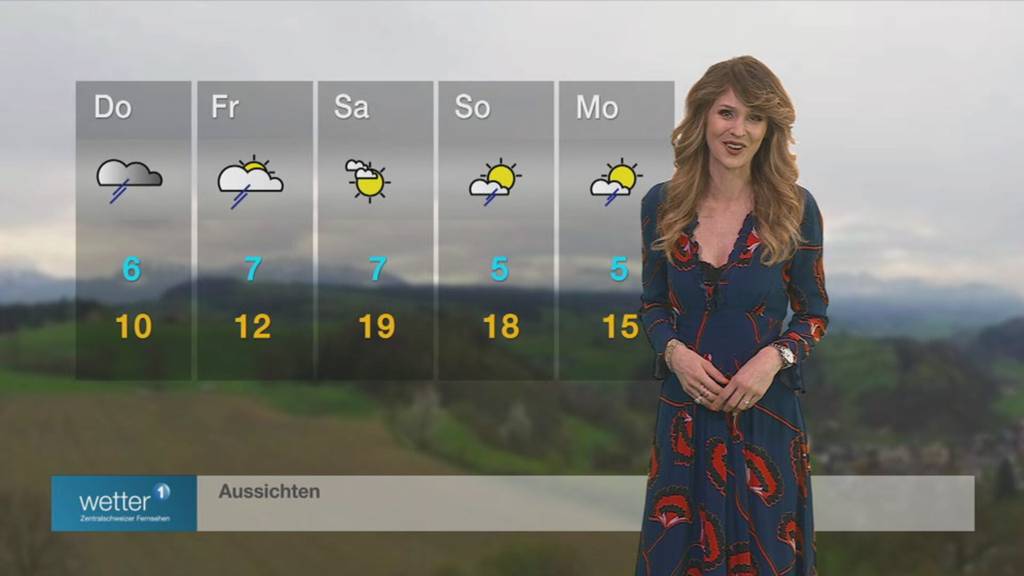 Wetter vom 15.04.2025