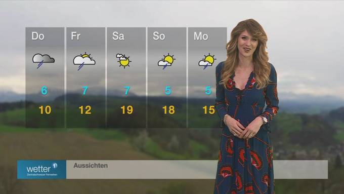 Wetter vom 15.04.2025