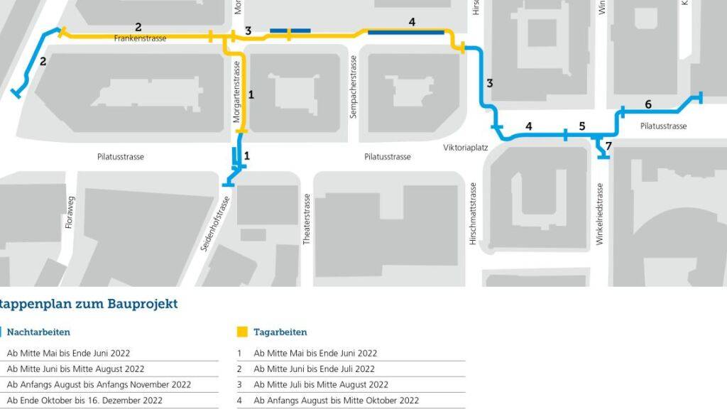 Der Etappenplan der Netzerweiterung im Neustadtquartier.