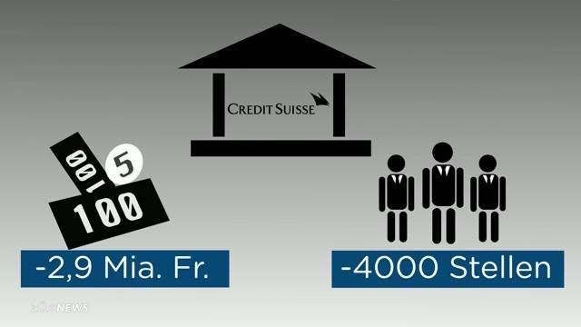 Credit Suisse streicht Stellen