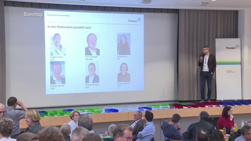Wahlbeschwerde im Thurgau
