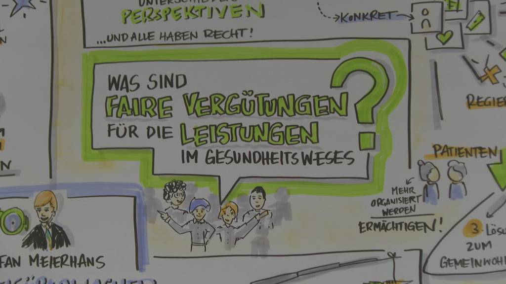 Horrorzahlen im Gesundheitswesen – was tun?