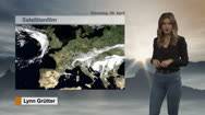 Wetteraussichten