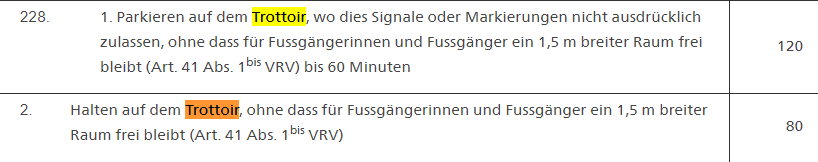  Ordnungsbussenverordnung