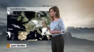 Wetteraussichten