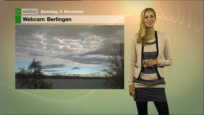 Wetter