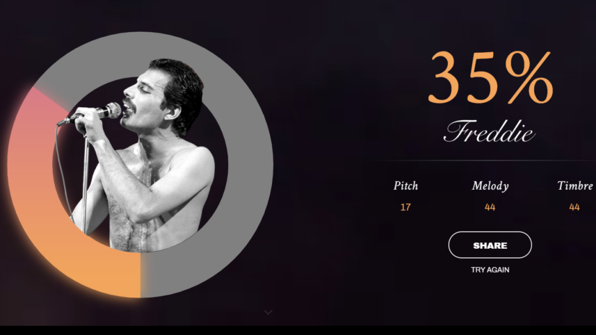 Benotung Freddie Meter