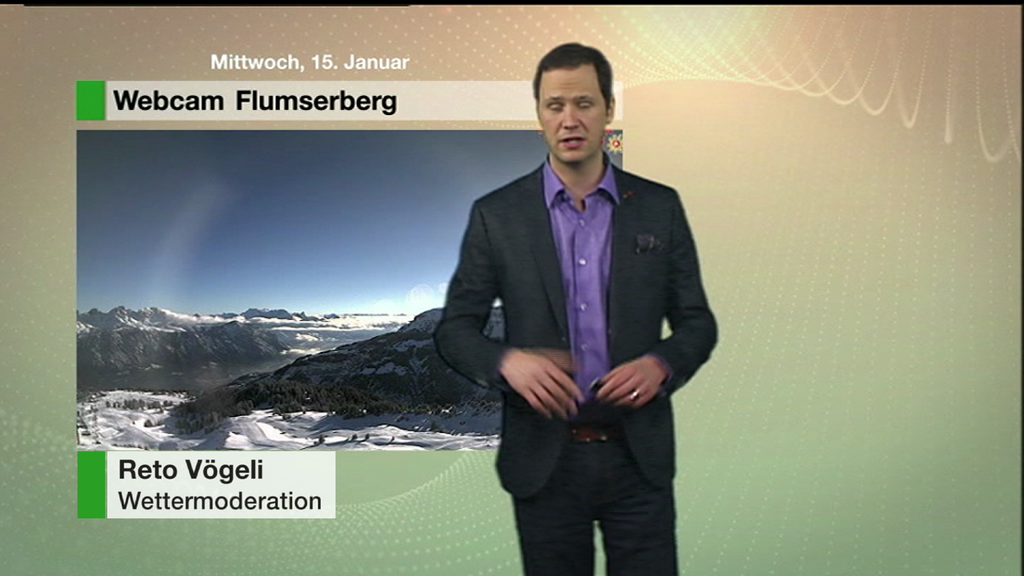 Wetter