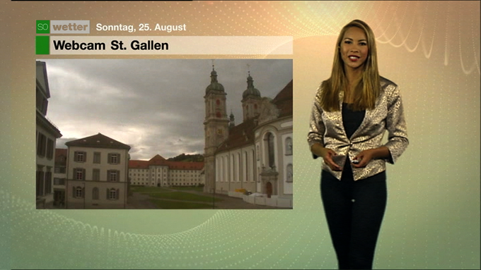 Wetter