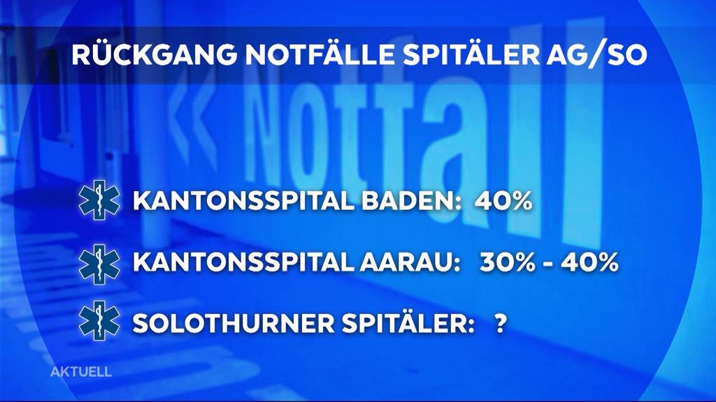 Leere Notfallstationen trotz vielen Neuerkrankungen