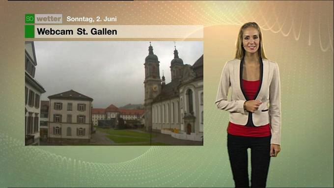 Wetter
