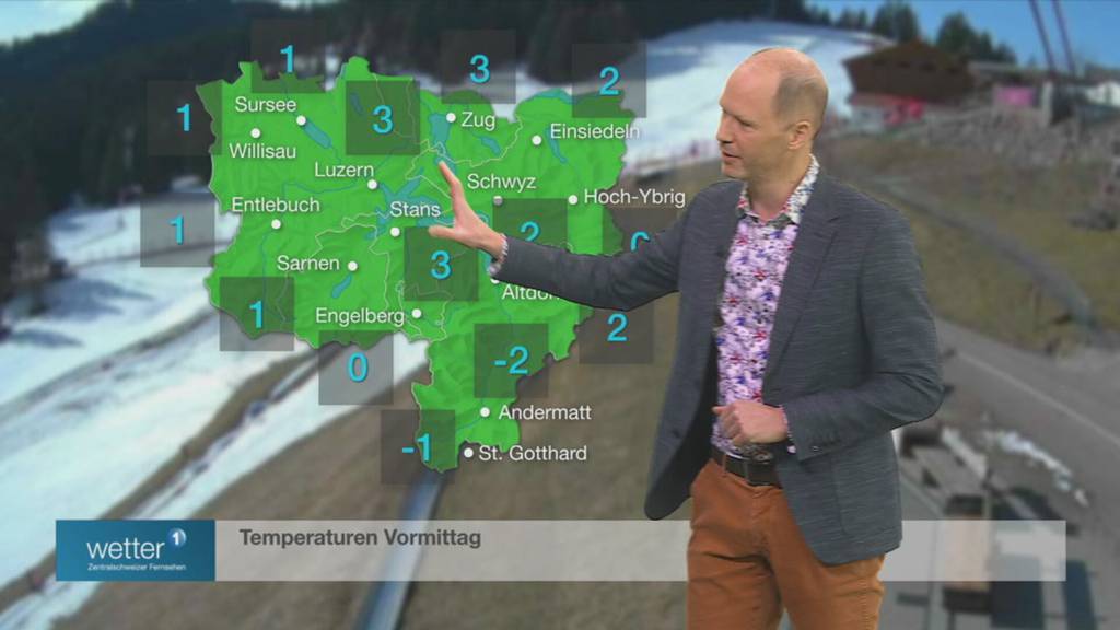 Wetter vom 02.03.2026