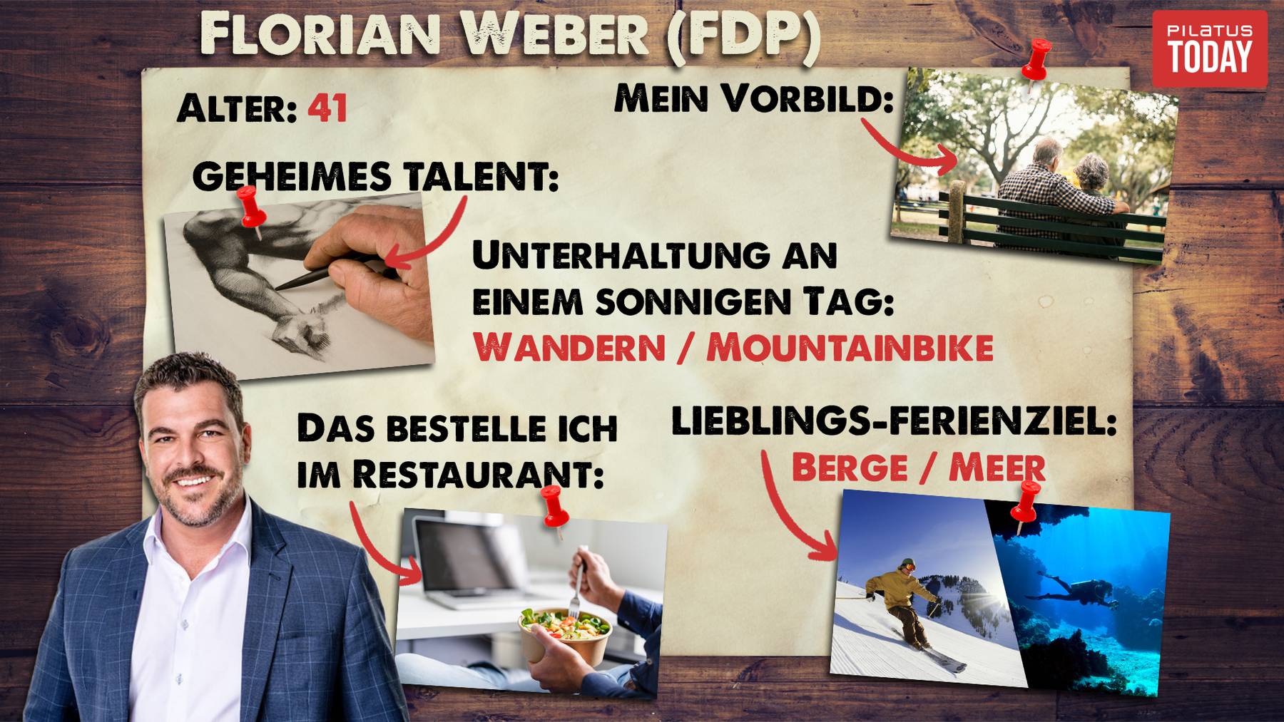 Kandidat_Florian_Weber_FDP