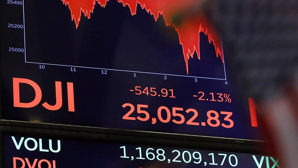 An der New Yorker Börse hielten die Kursverluste am Donnerstag an.