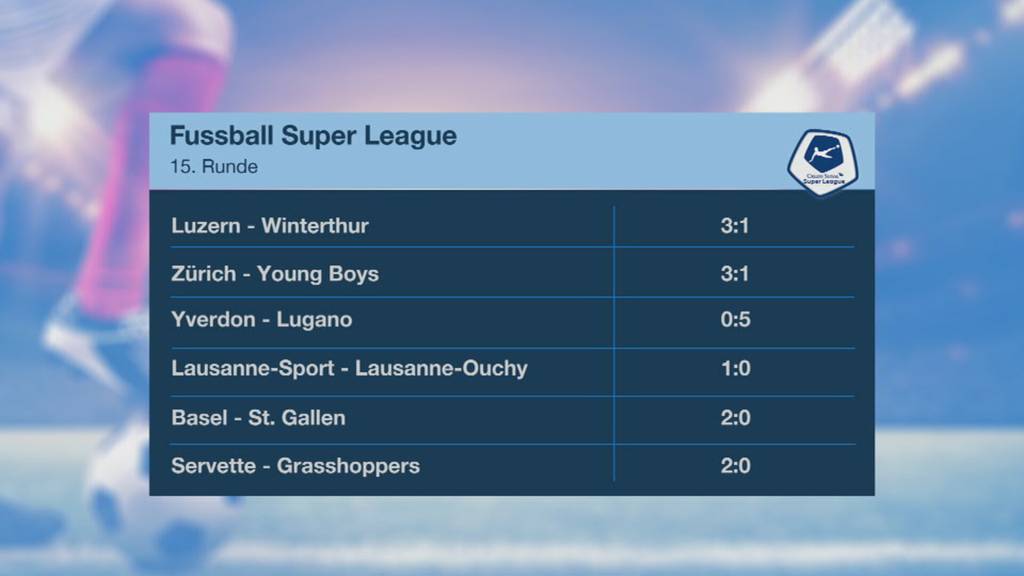 Resultate Super League