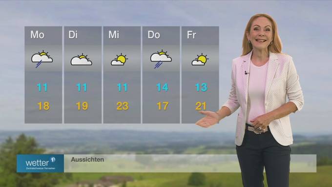 Wetter vom 24.05.2025