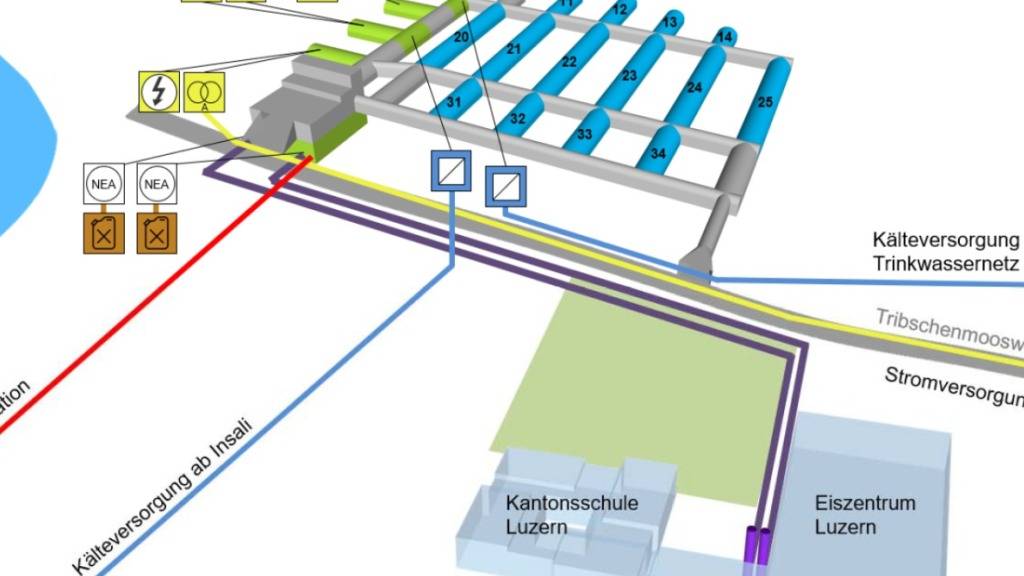 In der ehemaligen Zivilschutzanlage beim Eiszentrum bringt die Stadt Luzern ihr zweites Rechenzentrum unter.