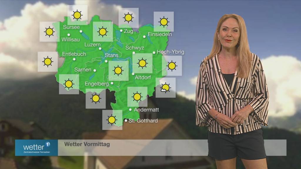 Wetter vom 03.07.2026